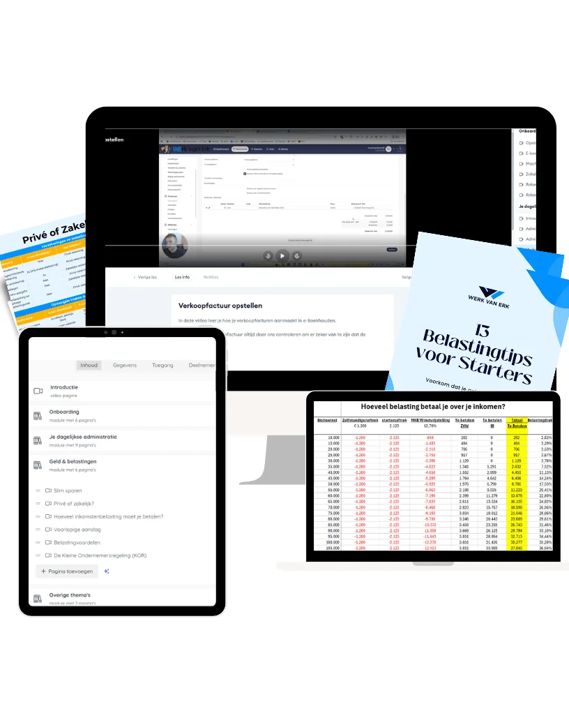 Online platform — video-instructies en checklisten